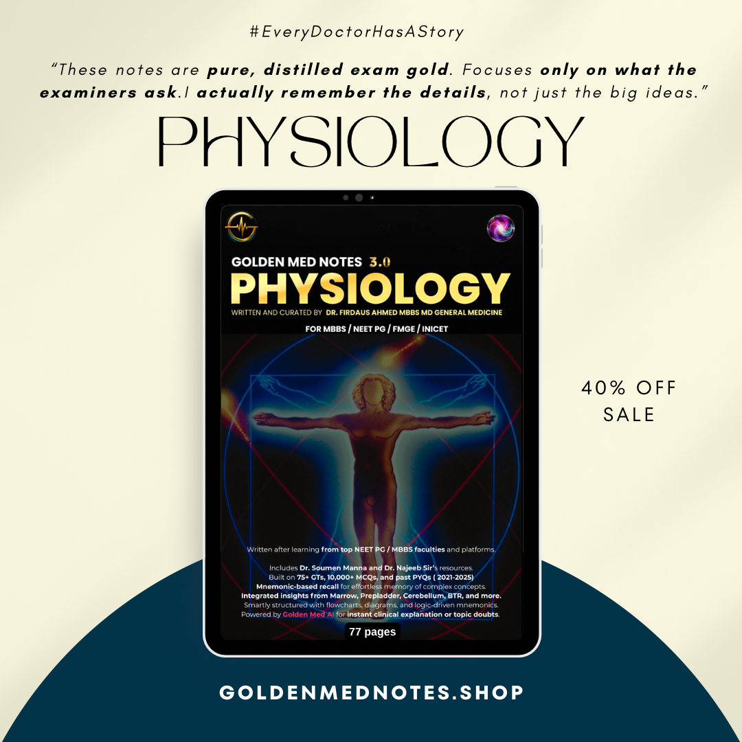 1ST YEAR MBBS BEGINNER CONCISE EXAM READY NOTES